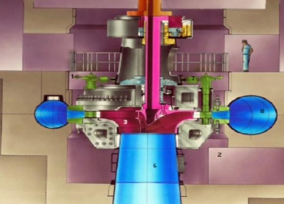 Pump Turbine 4